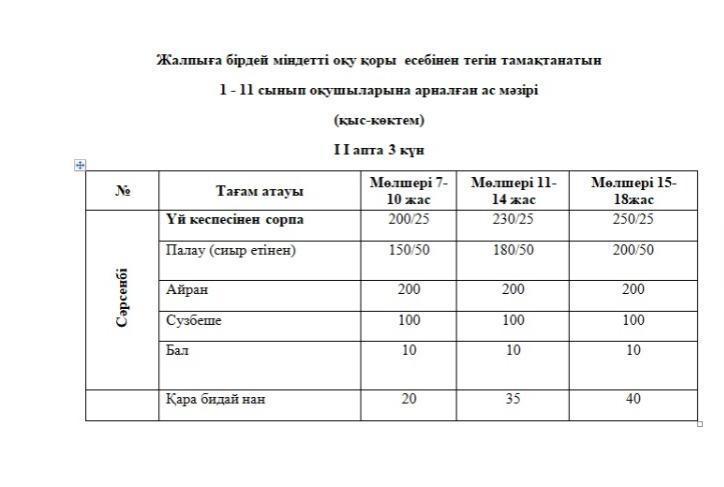 9 марта 2022