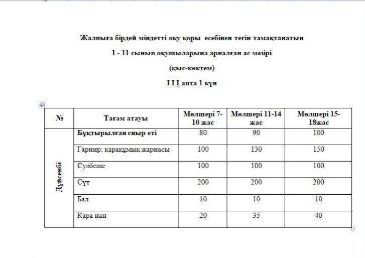 11 апреля 2022