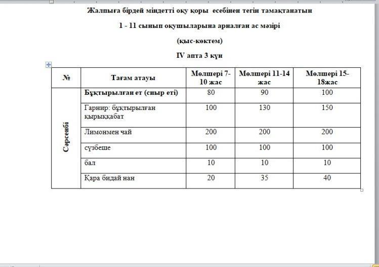 20 апреля 2022