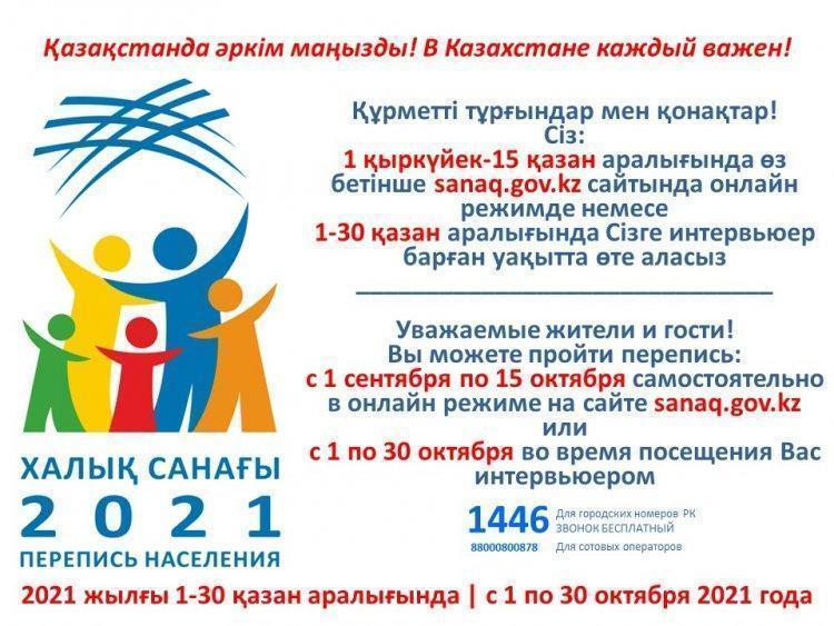 Халық санағы-2021 жыл