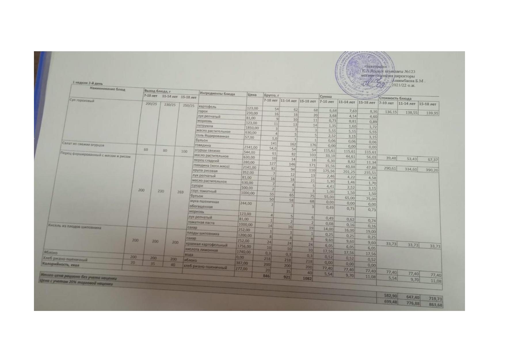 МЕНЮ 1 НЕДЕЛЯ