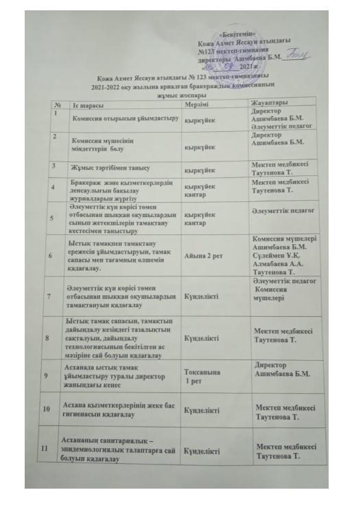 Бракераж жоспар