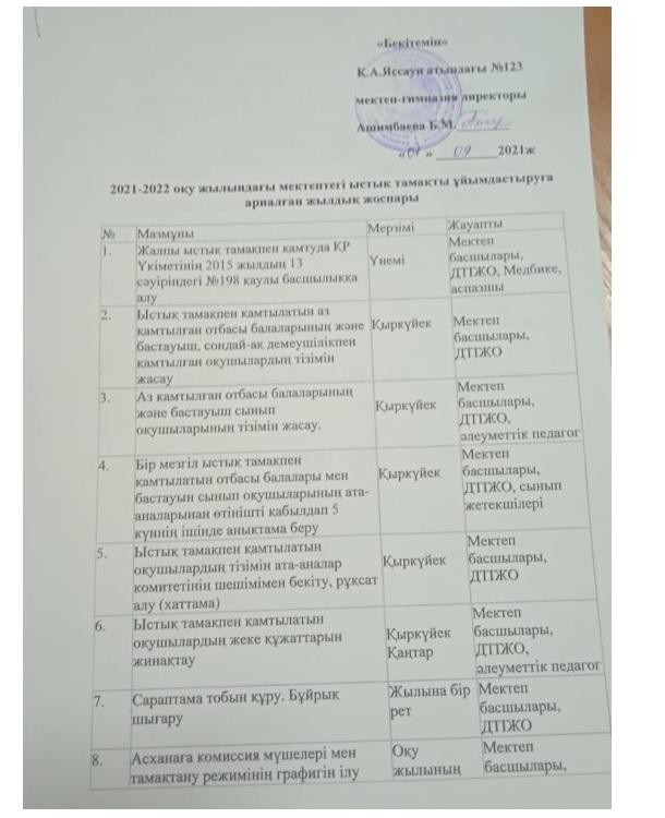 Ыстық тамақты ұйымдастыру жоспар