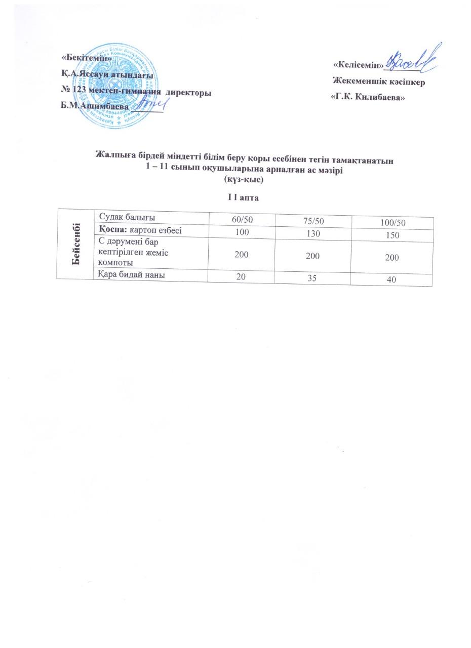 2 неделя 4 день