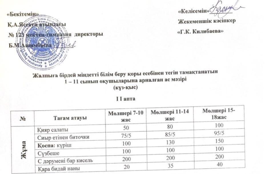 2 неделя 5 день