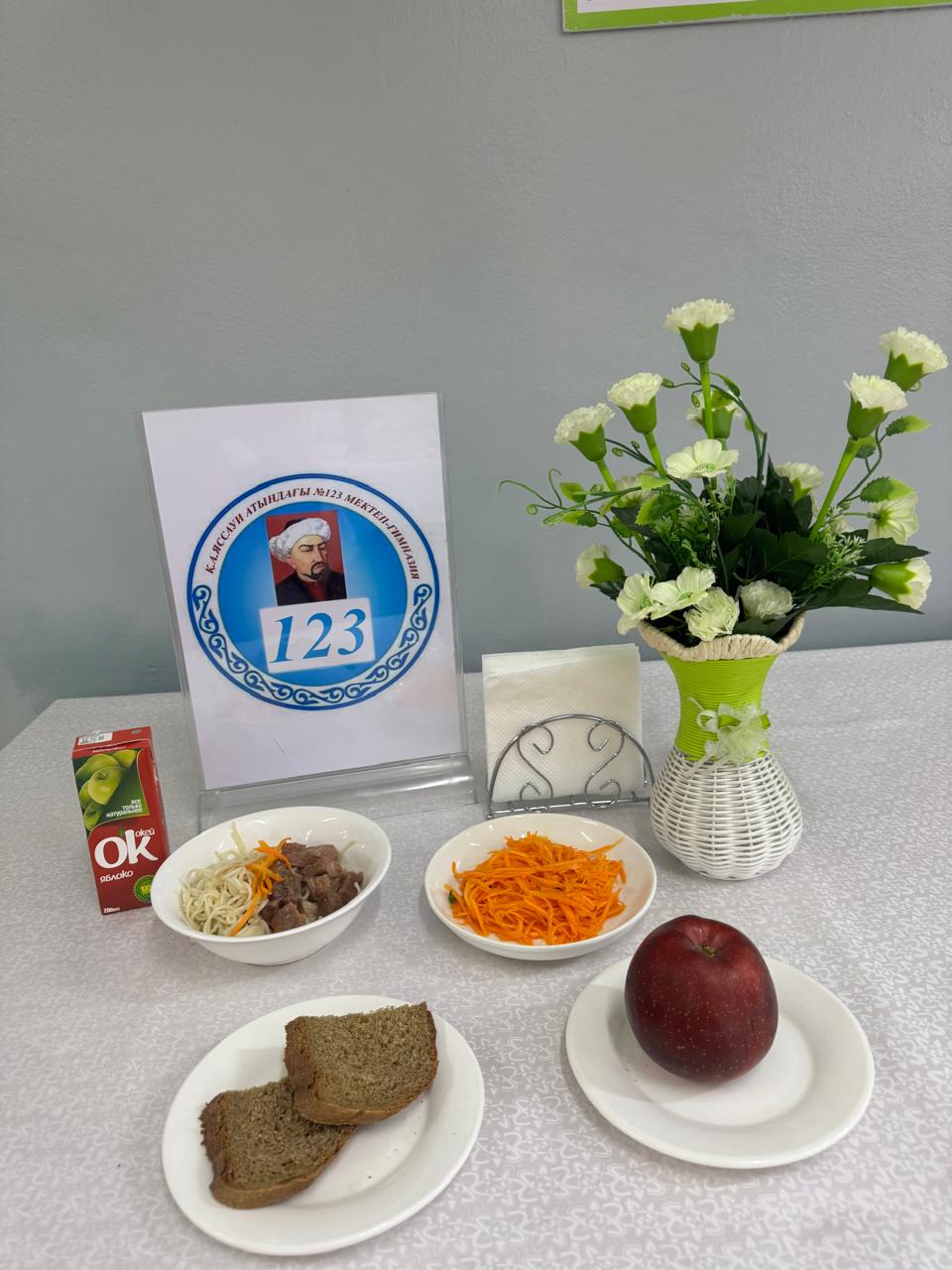 Ас мәзірі 3 апта 1 күн  20.01.2025 ж