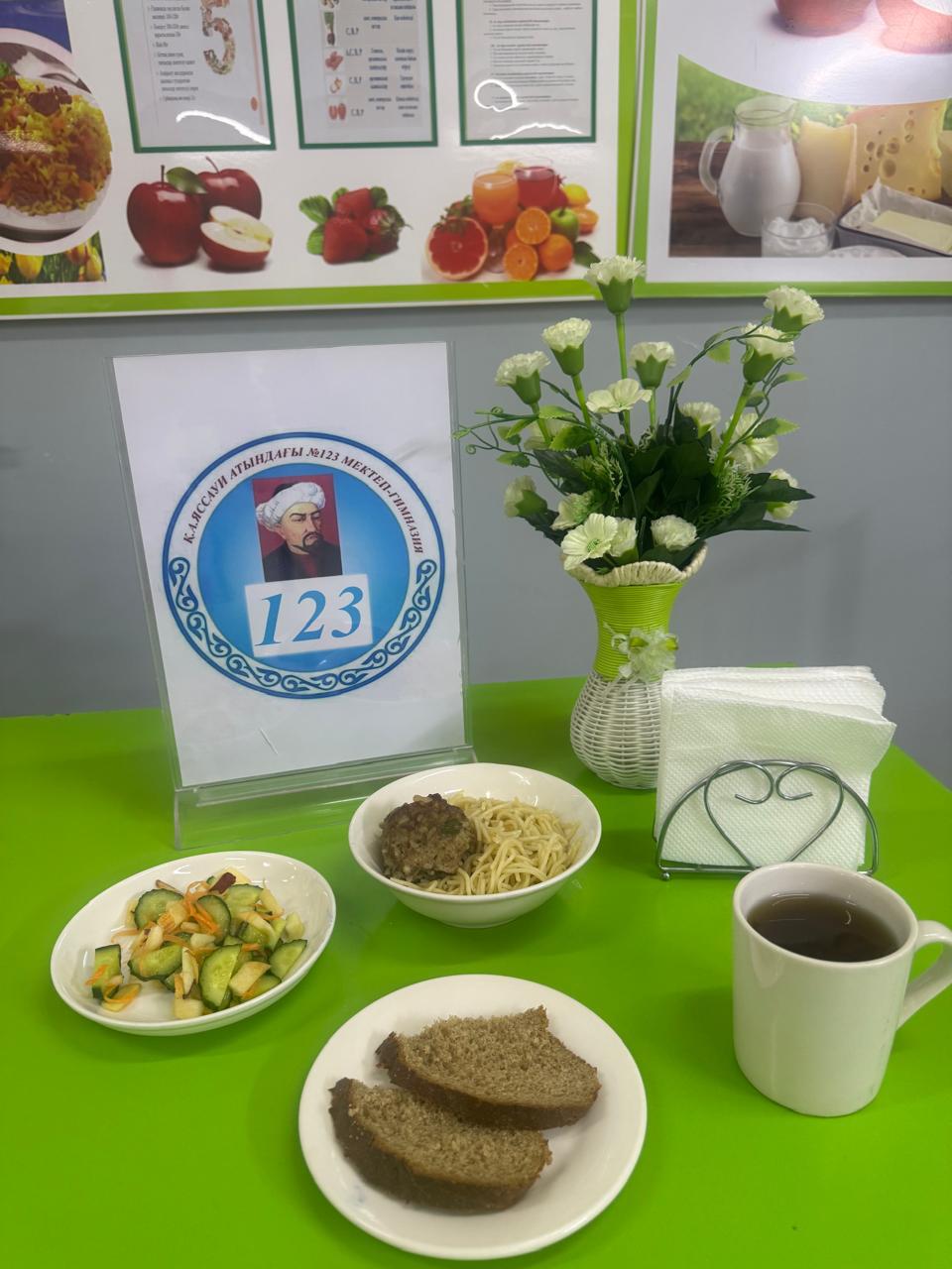 Ас мәзірі 4 апта 5 күн 25.04.2025