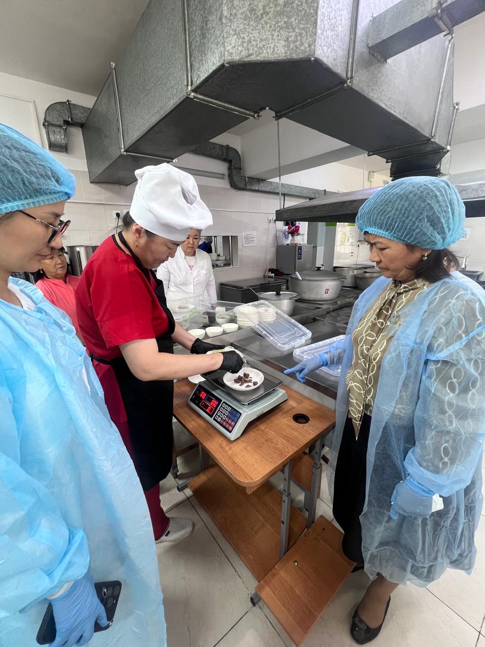 Тамақтандыру сапасына мониторинг жүргізу актісі