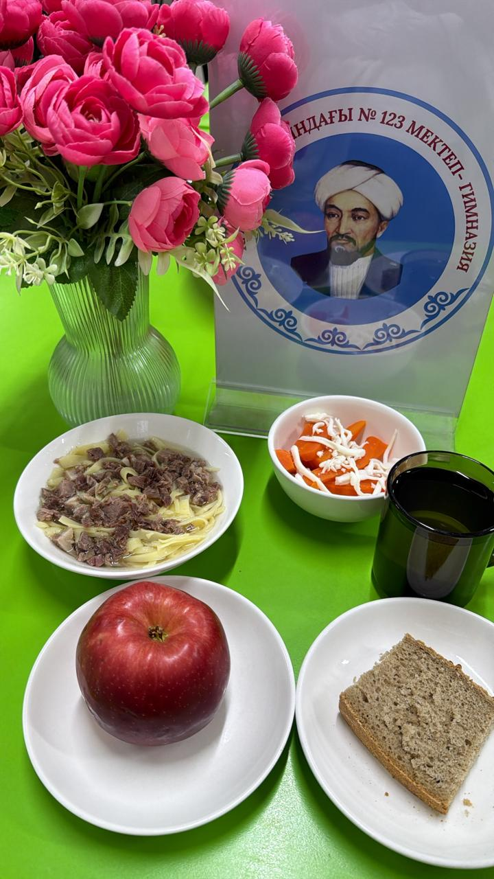 Ас мәзірі 4 апта 5 күн 30.01.2026