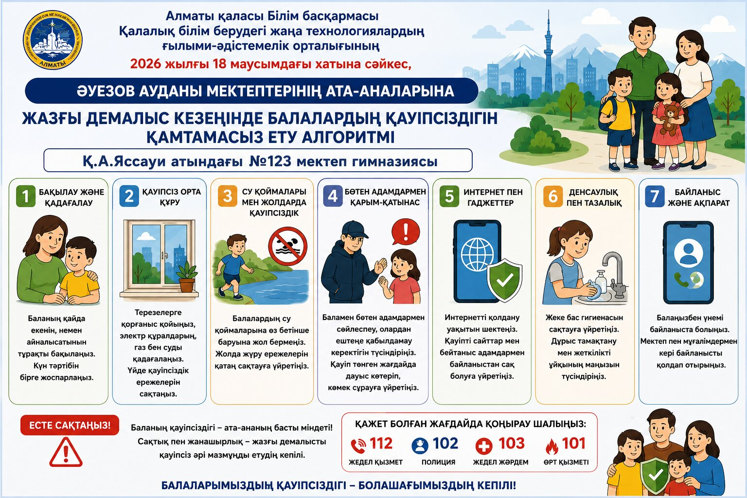 Ата-аналарға арналған «Жазғы демалыс кезеңінде балалардың қауіпсіздігін қамтамасыз ету алгоритмі» жадынамасы